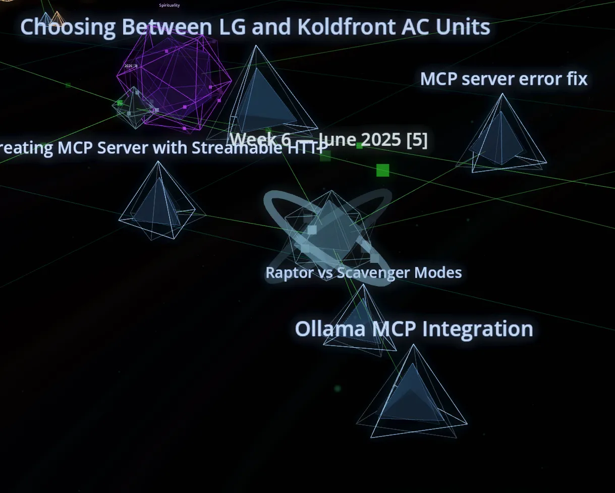Conversation Node