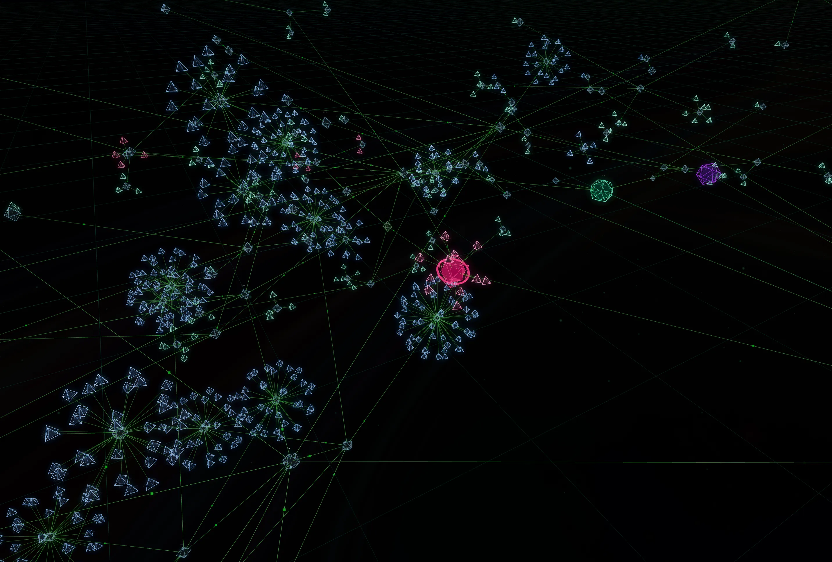 Graph View