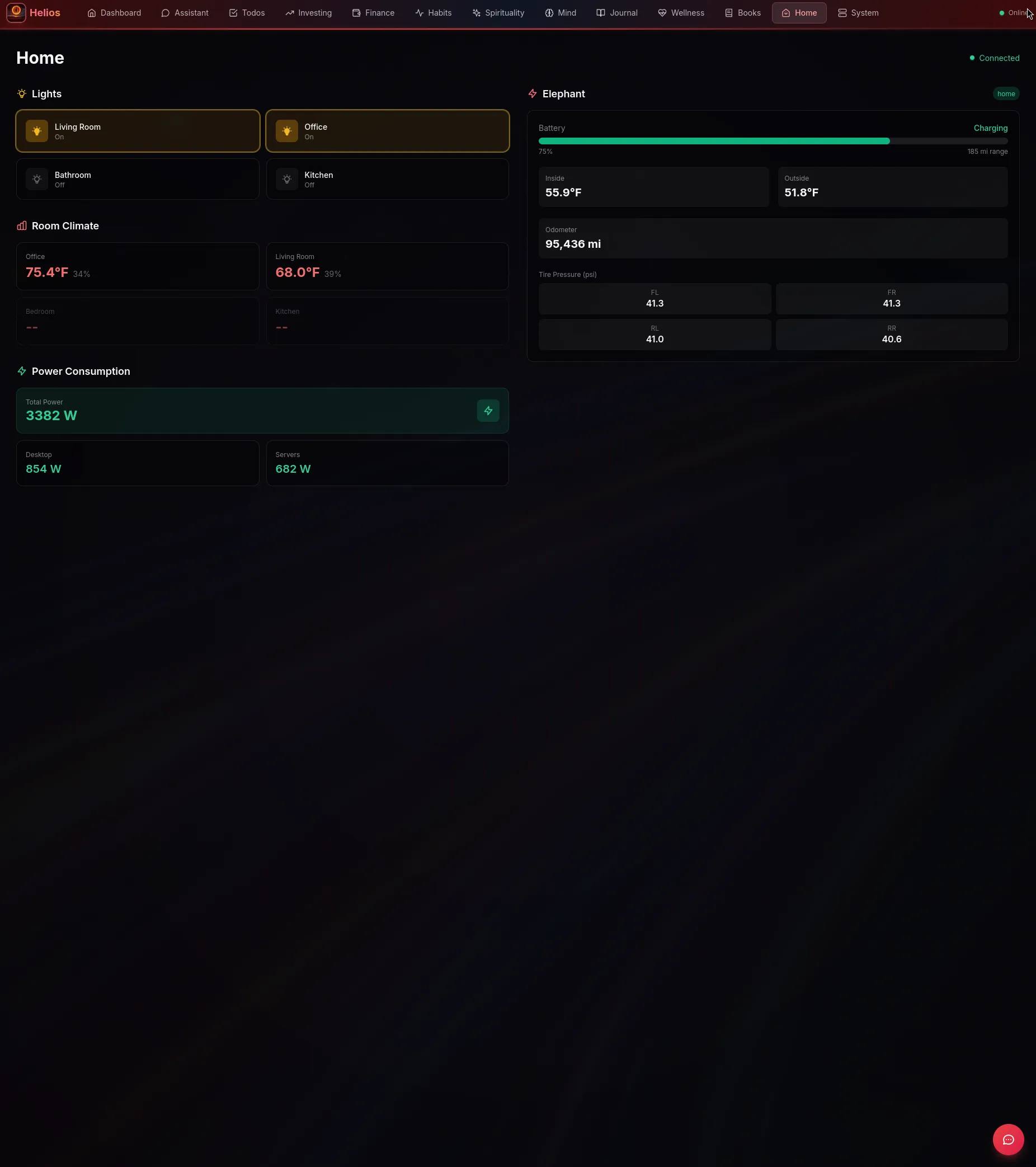 Home Panel